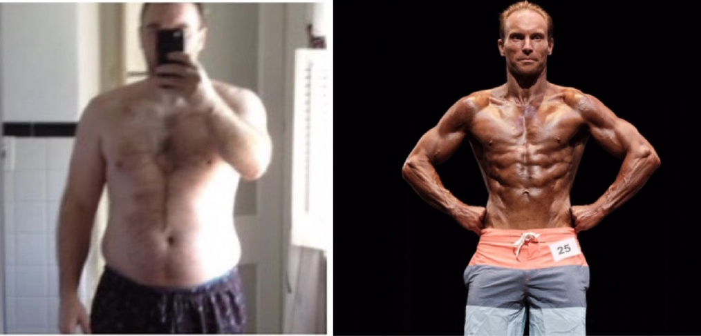 6 pack abs